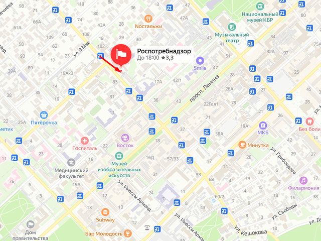 Управление Федеральной службы в сфере защиты прав потребителей и благополучия человека по Кабардино-Балкарской Республике